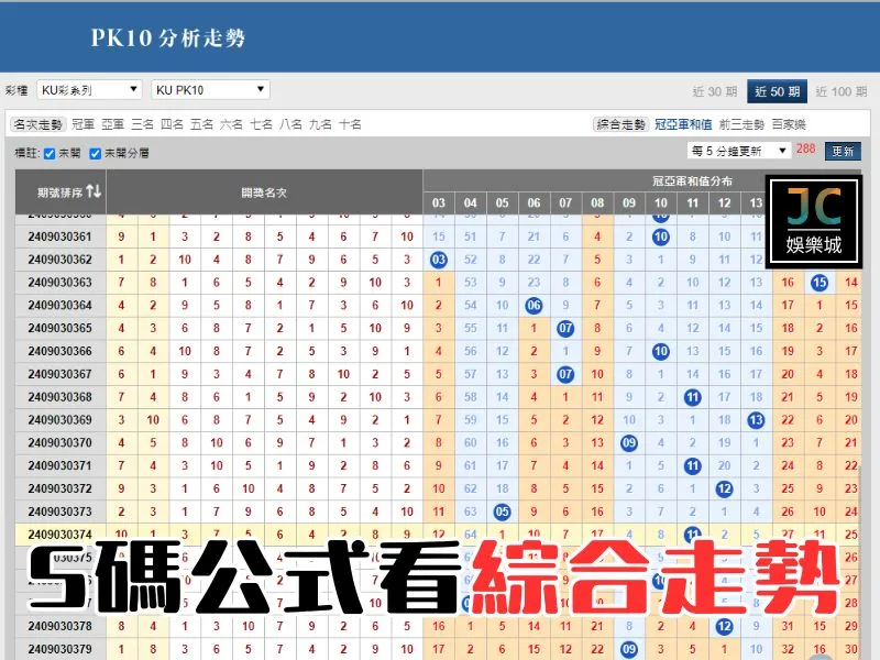 北京賽車技巧抓牌